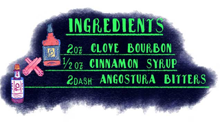 Illustration for article titled How to Make the Dark Incantation, a Cinnamon-Bourbon Brew for Your Best Witches